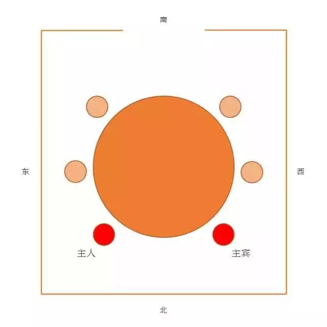 座次席位1.jpg