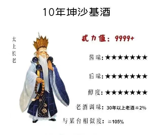 醬酒5年，10年甚至更老熟的陳釀差別有多大(圖5)